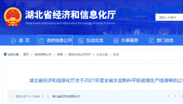 湖北55條熟料線合計產能超6000萬噸/年！3條已公告置換！