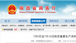 這一地區價格觸底已經是結論，反彈尚早!