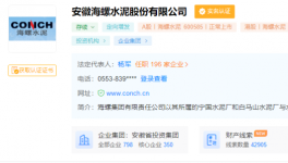 海螺水泥法人、高管、聯絡員變更！