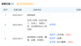 天山水泥子公司法人變更！