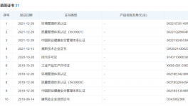 大事件！華潤水泥又出手了！