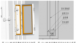 節(jié)能降耗！HJ新型翻板閥的實踐應(yīng)用分析！