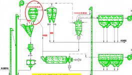 運用智能控制，粉磨均電耗下降2.66%，選粉成品合格率提升11%！