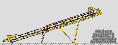 跑偏了！水泥輸送帶跑偏五大“禍首”！