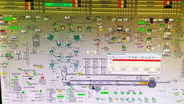 大突破！湖北省第一條三次風管閥門全開的超低排放生產線穩定運行！