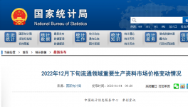 水泥企業看過來，節煤率4.29%如何實現？