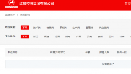全球“裁員潮”！紅獅、臺泥、華新等水泥廠“縮編”！