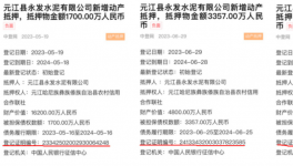 曲解政策，無視錯峰，誰延誤了云南水泥行業(yè)供給側(cè)改革進程