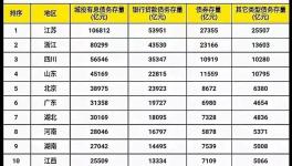 悲劇！12省基建“叫停”后！剩下19省“補(bǔ)刀”！水泥行業(yè)“變天”！