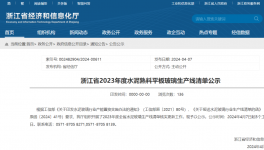 5條生產線已停產！又一地區公布最新熟料生產線清單！