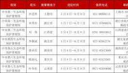 爆發！7省督察！煤炭、水泥、商混集體漲價！