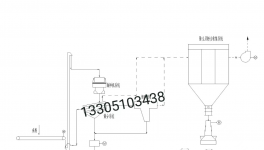 揭秘：南方新材料、葛洲壩、江西萬年青等精品制砂工藝！
