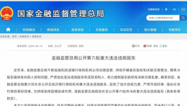 ?涉嫌重大違法違規！這家水泥粉磨公司被金融監管總局通報